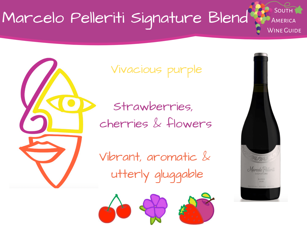 Tasting note Marcelo Pelleriti Tinto Fresco Signature Blend