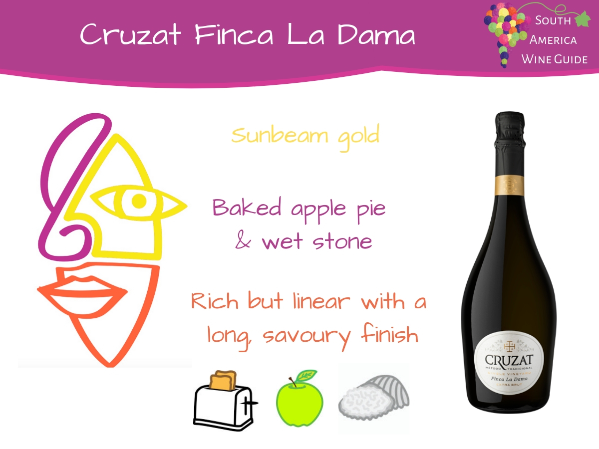 Argentina wine guide: Cruzat Finca La Dama sparkling wine, the first single vineyard release from Argentina's best bubbly producer