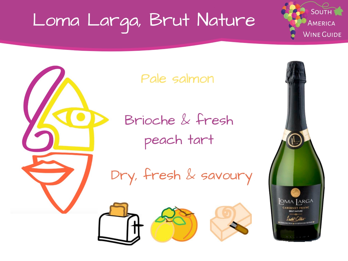 Loma Larga sparkling Cabernet Franc Brut Nature, wine tasting note and more on our Latin American wine guide