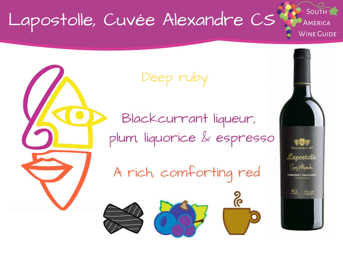 Tasting notes for Lapostolle Cuvee Alexandre Cabernet Sauvignon, Chilean wine guide