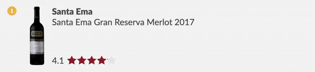Best Merlot in Chile, Best Chilean Merlot. Vivino Awards, Santa Ema