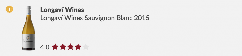 Vivino Awards for Best Chilean Sauvignon Blanc