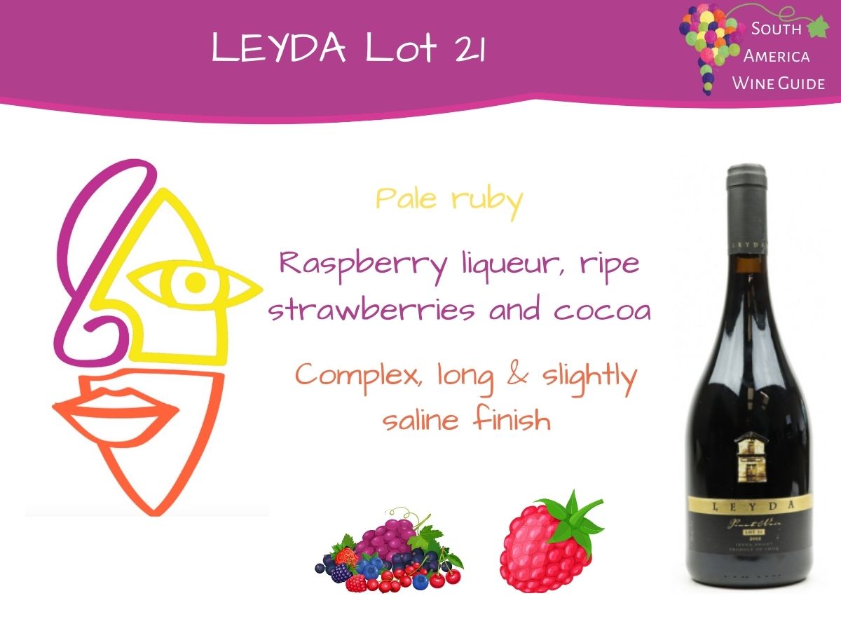 Wine tasting note for Leyda Pinot Noir Lot 21 from Chile